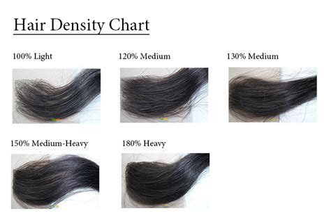 how do you measure hair thickness|how to determine thick hair.